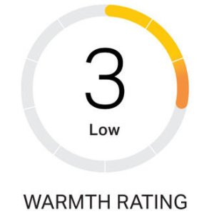 Alessia Summer Quilt - Bamboo, Super King - Canningvale