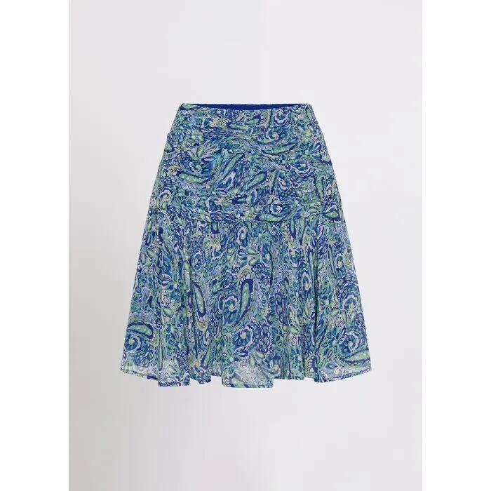 Blue You Remember Mini Skirt